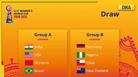 Fifa U17 Womens World Cup Hosts India Placed In Group A With Brazil