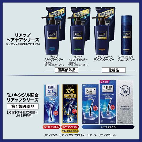 《セット販売》 大正製薬 リアップx5 プラスネオ 60ml×4個セット リアップ 壮年性脱毛症 発毛剤 育毛剤 Sixmatrixjp