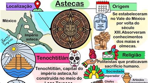 Os 67 Deuses Astecas Mais Importantes E Seu Significado