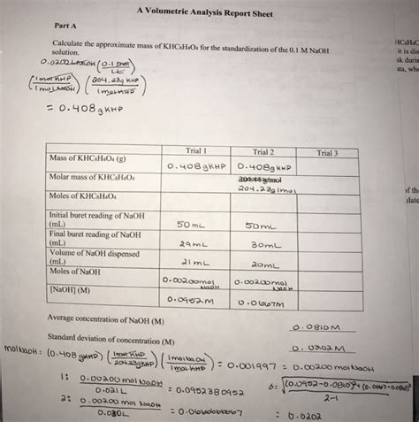 Solved A Volumetric Analysis Report Sheet Part A Calculate Chegg