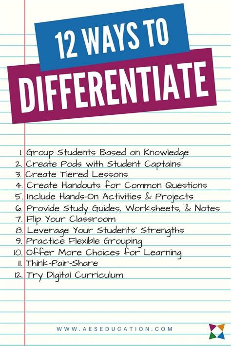 9 Best Differentiated Instruction Strategies For Cte Differentiated