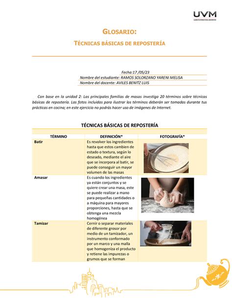 Proyecto Etapa Rep Tarea Glosario T Cnicas B Sicas De Reposter A