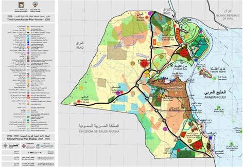 National Physical Plan Strategy Source Kuwait