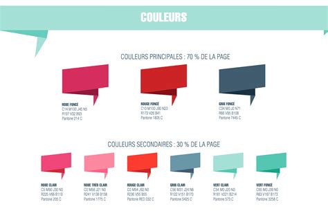 Charte Graphique 15 Exemples Inspirants Canva