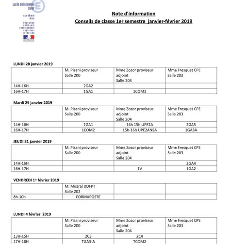 Conseils De Classe 1er Semestre Janvier Février 2019 Lycée