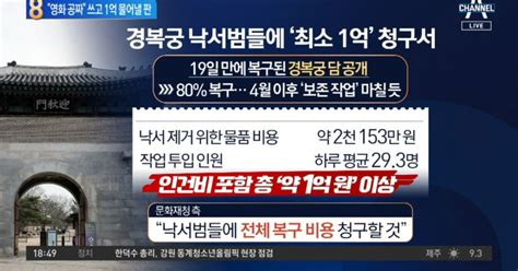 경복궁 낙서범들에게 ‘최소 1억 청구서