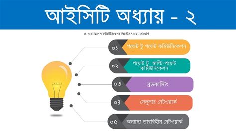 আই স ট অধযয ২ পরব ৪ বল ভডও HSC ICT Chapter 2 Part 4