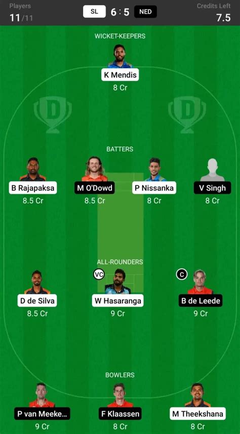 Sl Vs Ned Dream Prediction Captain Vice Captain Fantasy Cricket