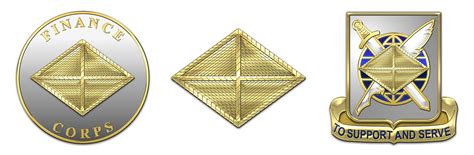 Military Insignia 3d U S Army Branches Insignia And Plaques