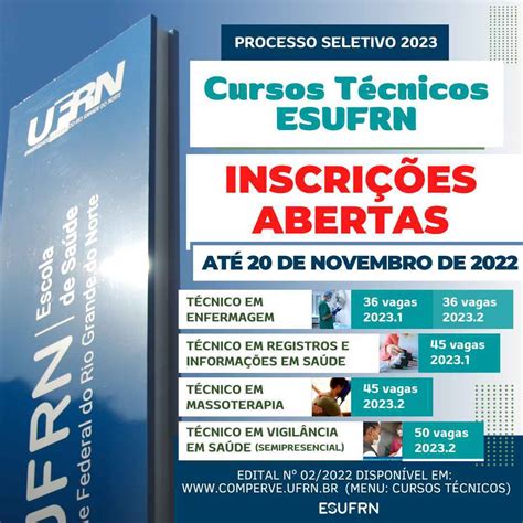 Inscrições Para A Seleção De Ingresso Nos Cursos Técnicos Da Esufrn