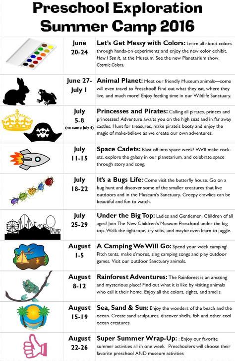 25 Summer Camp Pre K Ideas In 2021 Summer Camp Summer Camp Themes