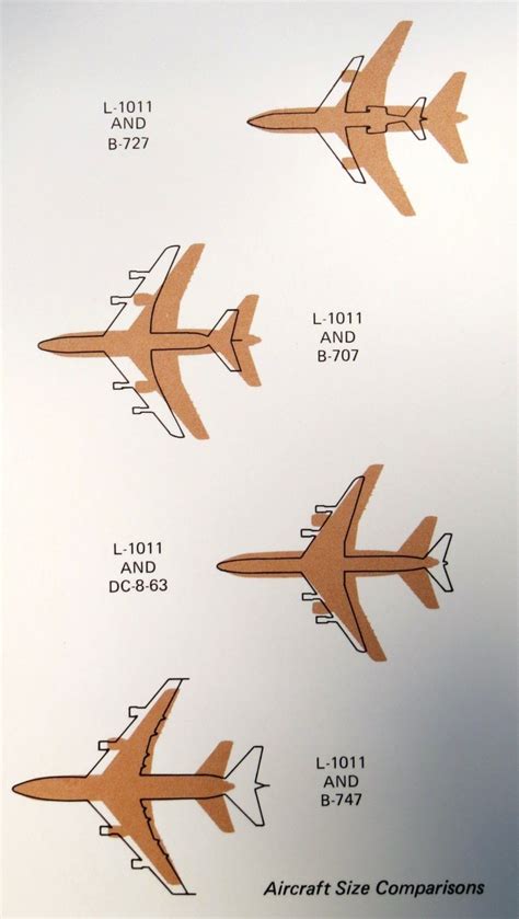 Aircraft Size Comparison Chart