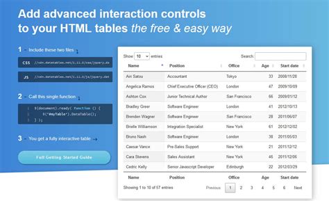 Cómo usar DataTables jQuery plugin BaulPHP