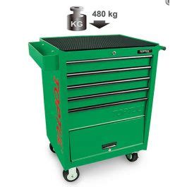 Jual Mobile Tool Trolley 5 Drawer Toptul TCAF0501 Alatproyek