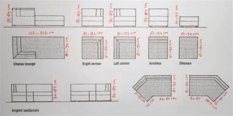 Ukuran Sofa 4 Seat