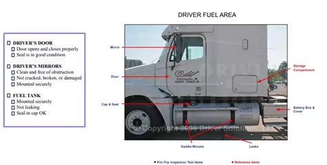 Pre Trip Inspection Checklist ≡ Fill Out Printable Pdf Forms Online