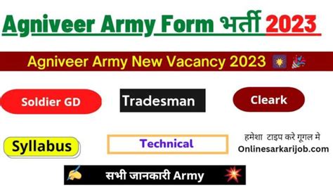 Agniveer Army Online Apply Form