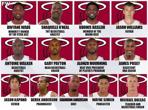 2006 NBA Champions Miami Heat: Where Are They Now? - Fadeaway World