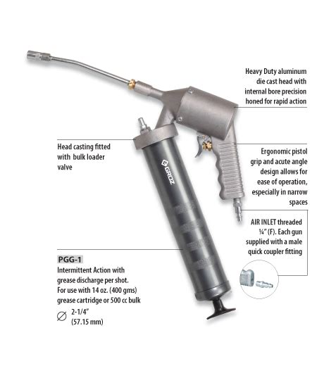 Groz Air Operated Grease Gun Kara Traders Ltd