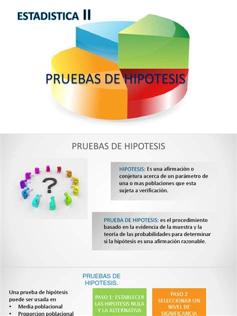 Pruebas De Hipotesis Hipótesis Prueba De Hipótesis Estadísticas