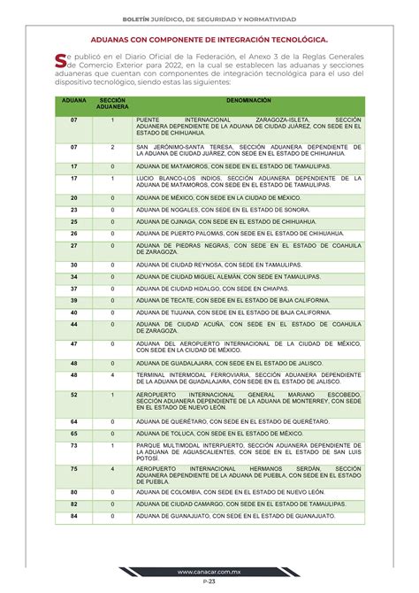 BOLETÍN JURÍDICO DE SEGURIDAD Y NORMATIVIDAD NÚMERO 13 ENERO 2022 by