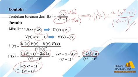 Rumus Turunan Fungsi Aljabar Part 3 Matematika Wajib Xi