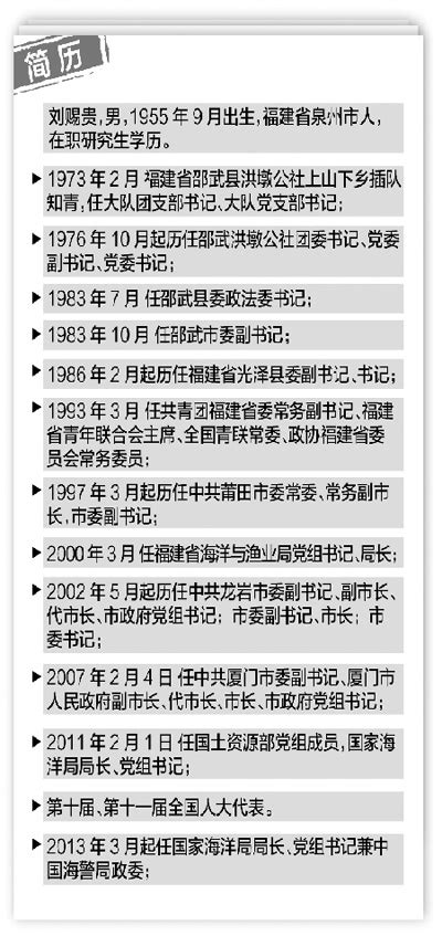 国家海洋局局长刘赐贵：海洋事务上升到前所未有高度 新闻报道 人民网