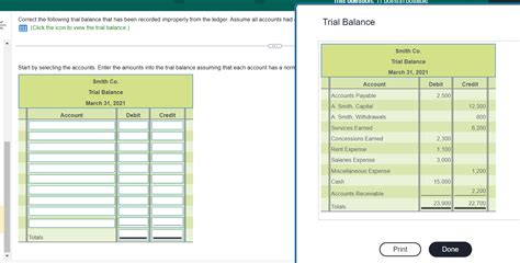 Solved Correct The Following Trial Balance That Has Been