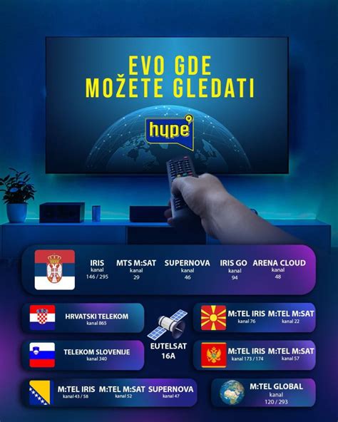 MINIJATURNI BIKINI JEDVA SAKRIO INTIMU Milica Kemez uzdrmala muški rod vrelom fotkom svi kažu