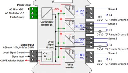 Basics Of 4 20 MA Loop Splitter Archives Inst Tools