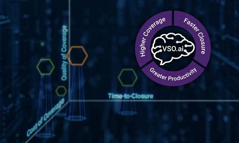 Synopsys Ai Revolutionizing Chip Design Through Ai Driven Eda Suite