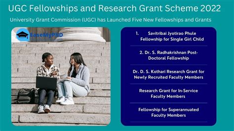 UGC New Fellowships And Research Grant Scheme 2022 EaseMyPhD