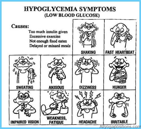 Hypoglycemia Symptoms AllYogaPositions