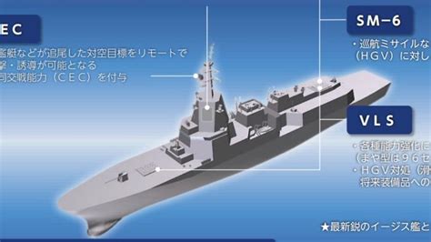 2024年版防衛白書、海自イージス・システム搭載艦の最新イメージ図を掲載（高橋浩祐） エキスパート Yahooニュース