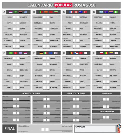 El fixture del Mundial de Rusia 2018 a qué hora se juegan y cómo ver