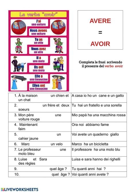 Verb Avoir Avere Worksheet Live Worksheets