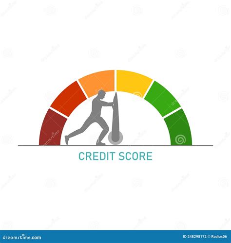 Man Pushes Credit Score Arrow Gauge Speedometer Indicator With Color