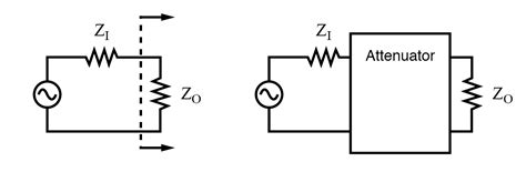 Attenuators Amplifiers And Active Devices Electronics Textbook