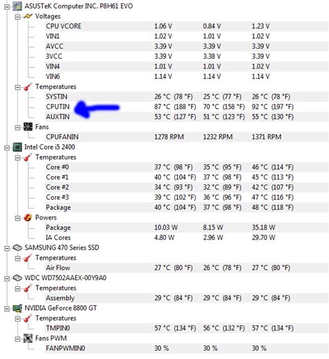 CPUTIN/AUXTIN/Processor temperatures way to high ? - i5 2400 + Asus ...