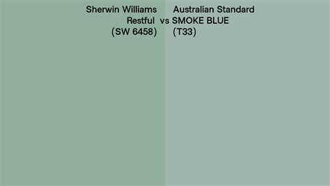 Sherwin Williams Restful Sw 6458 Vs Australian Standard Smoke Blue T33 Side By Side Comparison