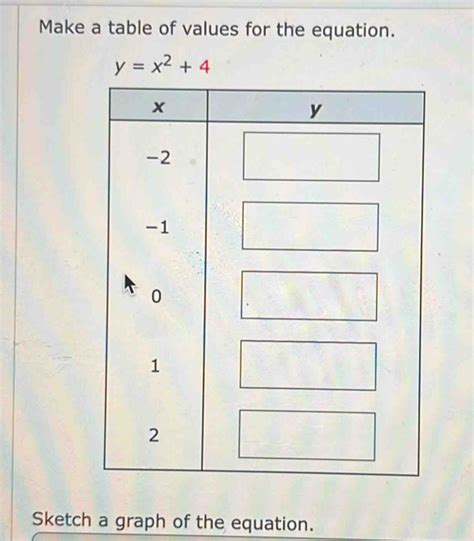 Solved Make A Table Of Values For The Equation Y X Sketch A Graph