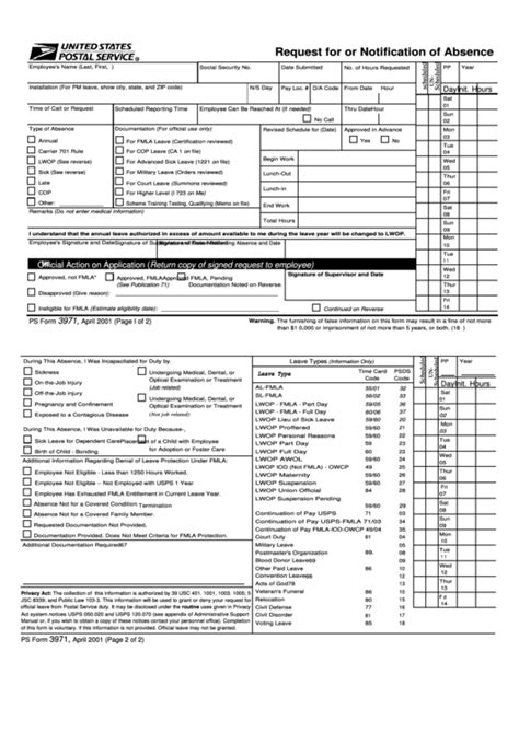 Usps Fmla Printable Forms