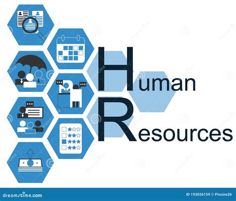 Human Resources Sign With HR Icon Vector Stock Vector Illustration Of