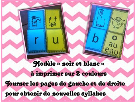 IpotÂme TÂme Lecture Sons Etude Du Code Outils