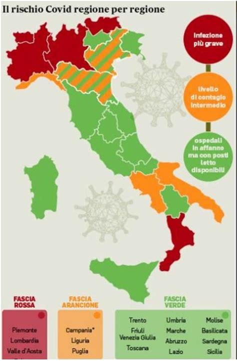 Regioni zona rossa arancione e gialla Cosa si può fare e cosa no in