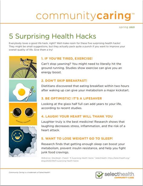 Wellness Newsletters Select Health