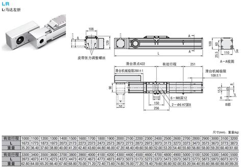 经济型 铝合金模组 皮带驱动 欧规 E Mutb110系列 滑台式 米思米官网