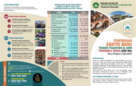 PPDB Pondok Pesantren Al Umm 2023 2024 Pesantren Al Umm