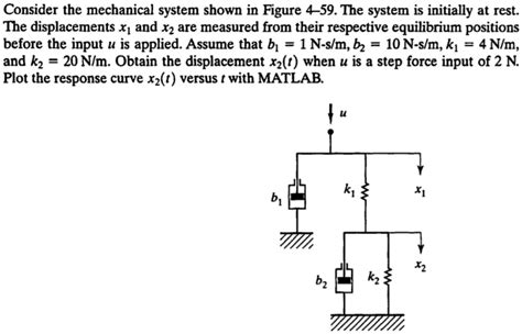 SOLVED Consider The Mechanical System Shown In Figure 4 59 The System