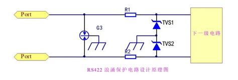 退耦器件如何选择介绍